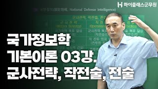 2024년 대비 군무원 국가정보학 기본이론 03강 - 군사전략, 작전술, 전술_김흥수교수