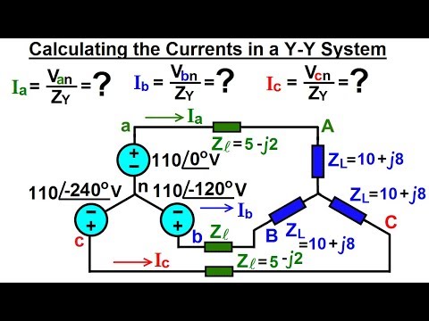 Electrical Engineering Ch 13 3 Phase Circuit 1 of 53 What is a 3 Phase Circuit