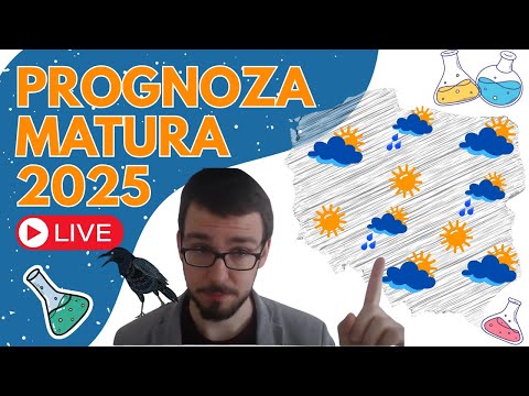 PROGNOZA 2025 💙 matura chemia 2025*rozdziały*