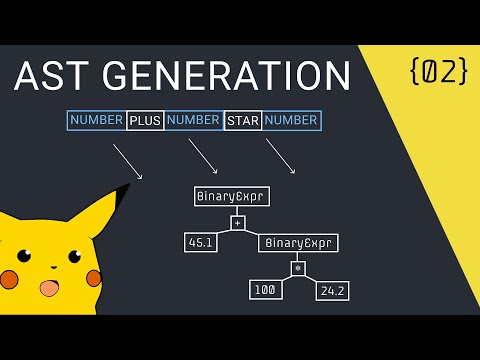 How to Write a Pratt Parser | Writing a Custom Language Parser in Golang