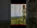 What’s It Worth  Peter Hammill  1973