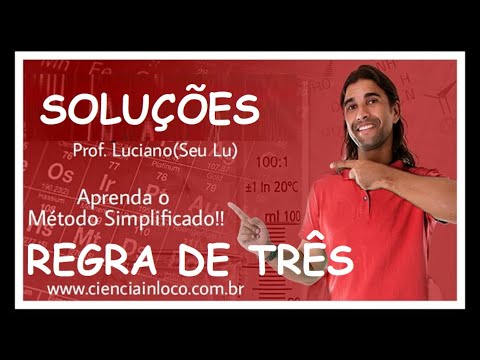 Soluções - Exercícios ENEM