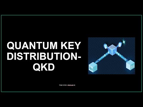 Quantum Key Distribution QKD | Quantum Cryptography | Quantum Mechanics| Quantum Computing tutorial