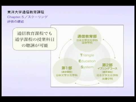 東洋大学通信教育課程システムガイド～chapter5.スクーリングとは～