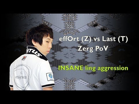 effOrt (Z) vs Last (T) @Circuit Breaker - FPPoV