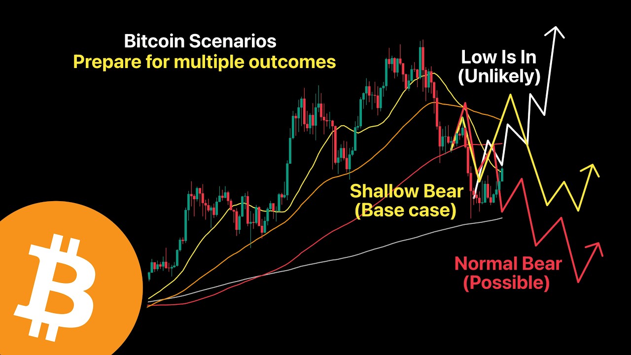 It's Time To Pay Attention