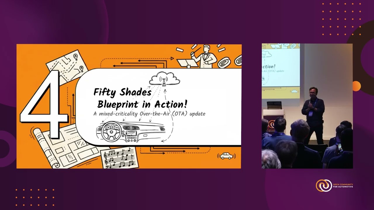 Fifty shades of SDV: A blueprint-driven roadmap for orchestration adoption
