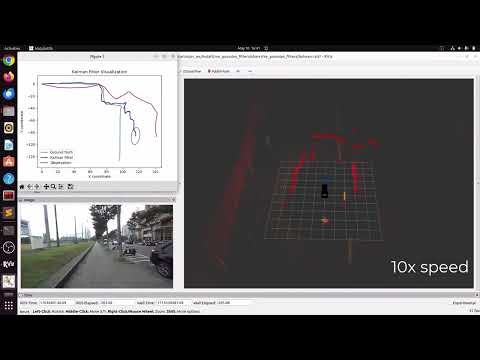 Sensor Fusion with the Extended Kalman Filter in ROS 2: 7-D State