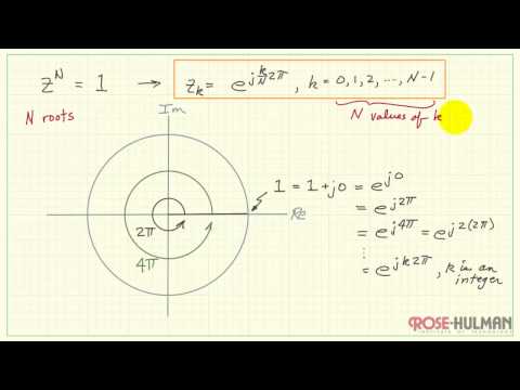 Tutorial: Nth roots of unity
