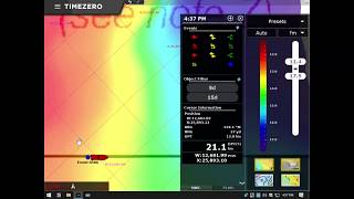 TimeZero Professional V4 event panel