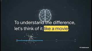 Indexing in LLMs Explained: The Hidden Secret Behind ChatGPT