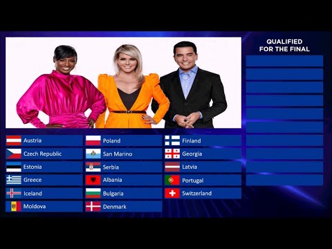 Eurovision 2021 | Semifinal 2 (YOUR Qualifiers)