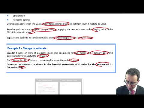 Introduction to ACCA Strategic Business Reporting SBR ACCA SBR