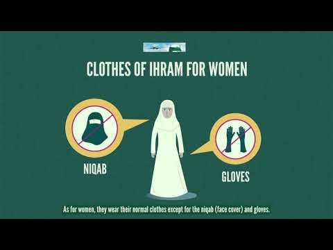 How to Perform Umrah Step by Step in English - Step by Step Animated Guide for Ladies and Men 2021
