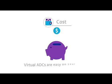 Mercer | Mettl VADC: Automate Your L&D Programs With Virtual Assessment And Development Centers