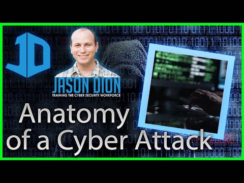 Welcome to The Anatomy of a Cyber Attack