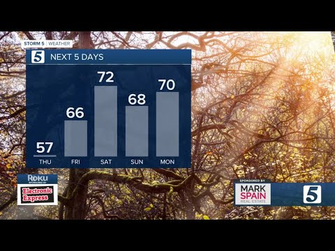 Bree Smith's evening weather Wednesday, Dec. 22, 2021