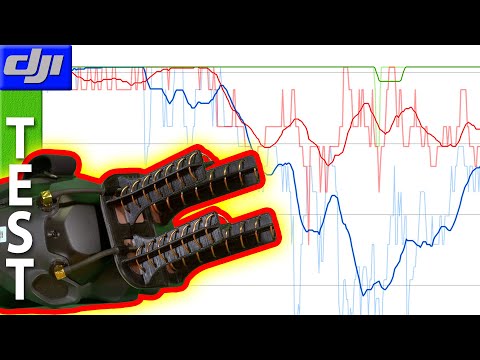 Best way to test DJI FPV Antennas!!!
