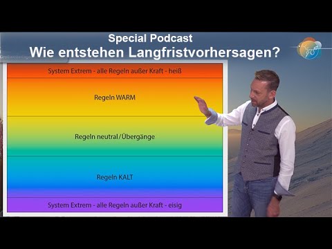 Podcast - Wie entstehen Langfristvorhersagen? Wetter & Witterung, Erhaltung von. Großwetterlagen.