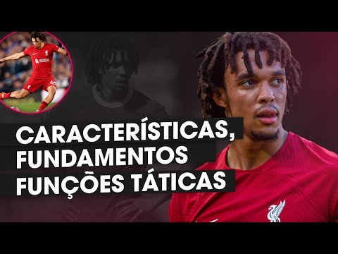 MANUAL COMPLETO DO LATERAL NO FUTEBOL