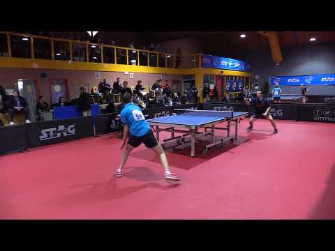 Mutti –  Corazza | Campionati Italiani Assoluti 2019 – G