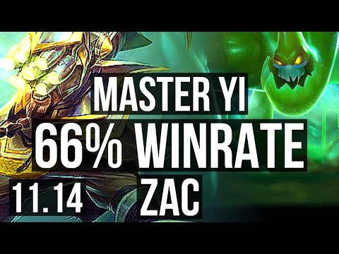 MASTER YI vs ZAC (JUNGLE) | Quadra, 66% winrate, Rank 7 Yi, 20/5/12 | NA Grandmaster | v11.14