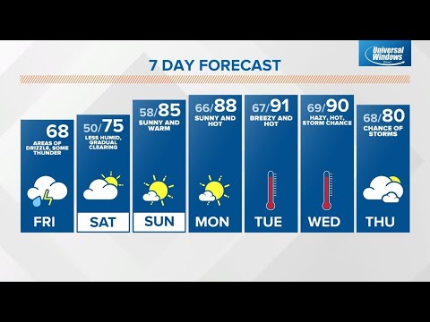 Friday midday Live Doppler 13 Indiana forecast - May 27, 2022