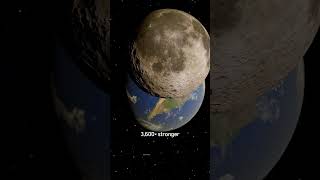 What if we put the Moon where it was 4 billion years ago? - Universe Sandbox #spacesimulation
