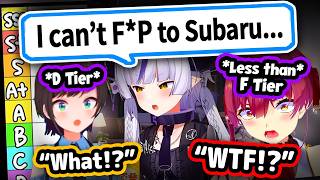 Marine and Subaru's Reaction To Laplus's Tier List Is Priceless【Hololive】