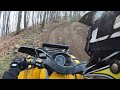 Can Am Outlander 800 Pod Vecim Gasom