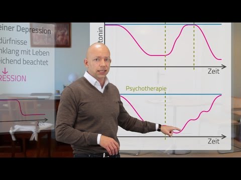 Mädchen behandelt Prostata-Video Struktur Prostata Aktie