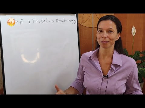 Csipán Ágnes - Tudatos rálátással 7/4. rész - Biztonságban vagy? Totalitarista környezet