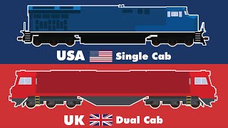 Why Don't American Locomotives Have Dual Cabs?