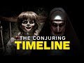 The Conjuring Universe Timeline in Chronological Order