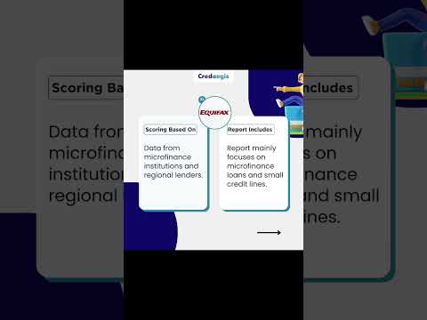 Quick Tip: Boost Your CIBIL Score in 30 Days