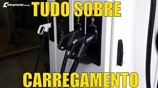 TUDO sobre carregamento de carros elétricos