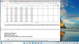 T4032 Payroll deduction tables