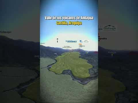 #GeologíaEn360 📷 | El Valle de los Volcanes de Andagua