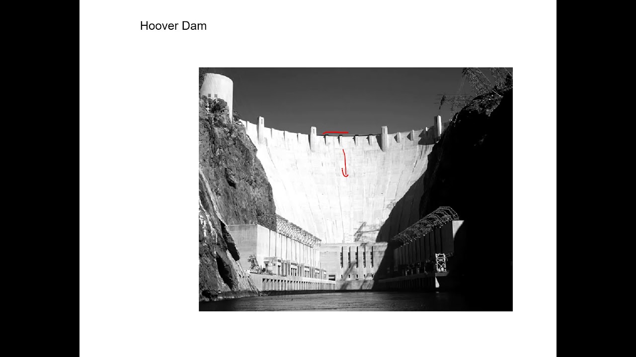Chapter 3 Hydropower Part 1