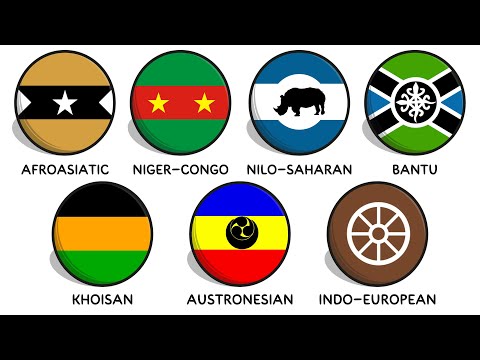 Kongo languages video