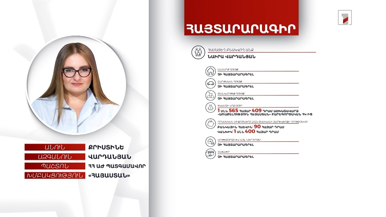 Մոտ 10 մլն դրամ եկամուտ, 2.8 մլն դրամ կանխիկ. ՀՀ ԱԺ պատգամավոր Քրիստինե Վարդանյանի հայտարարագիրը
