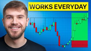 The Only Scalping Strategy You'll Ever Need