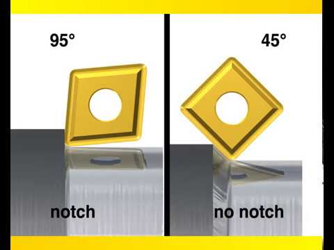 SANDVIK COROMANT Xcel