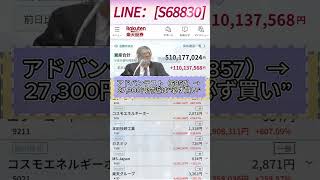 #日本経済,#マーケット,#相場,#株ニュース,#金融,#チャート,#テクニカル分析,#ファンダメンタル分析,#出来高,#株式投資初心者,#投資系YouTuber,,#資産形成