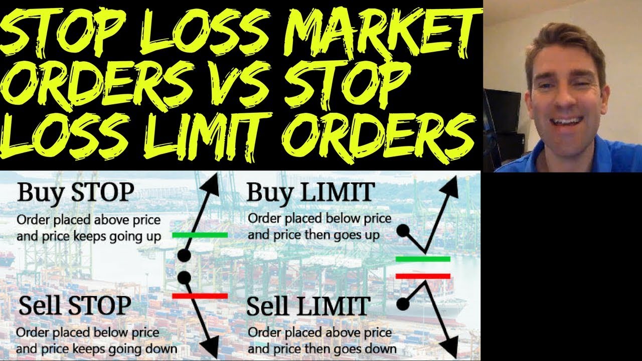 Stop Loss Market Orders vs Stop Loss Limit Orders ☂️✋