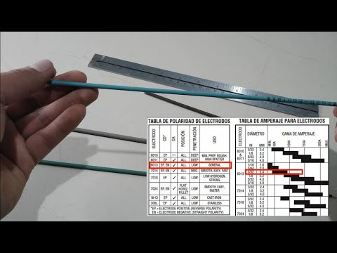 Cual es el Amperaje Adecuado para el Electrodo 6013 Medida 3/32"