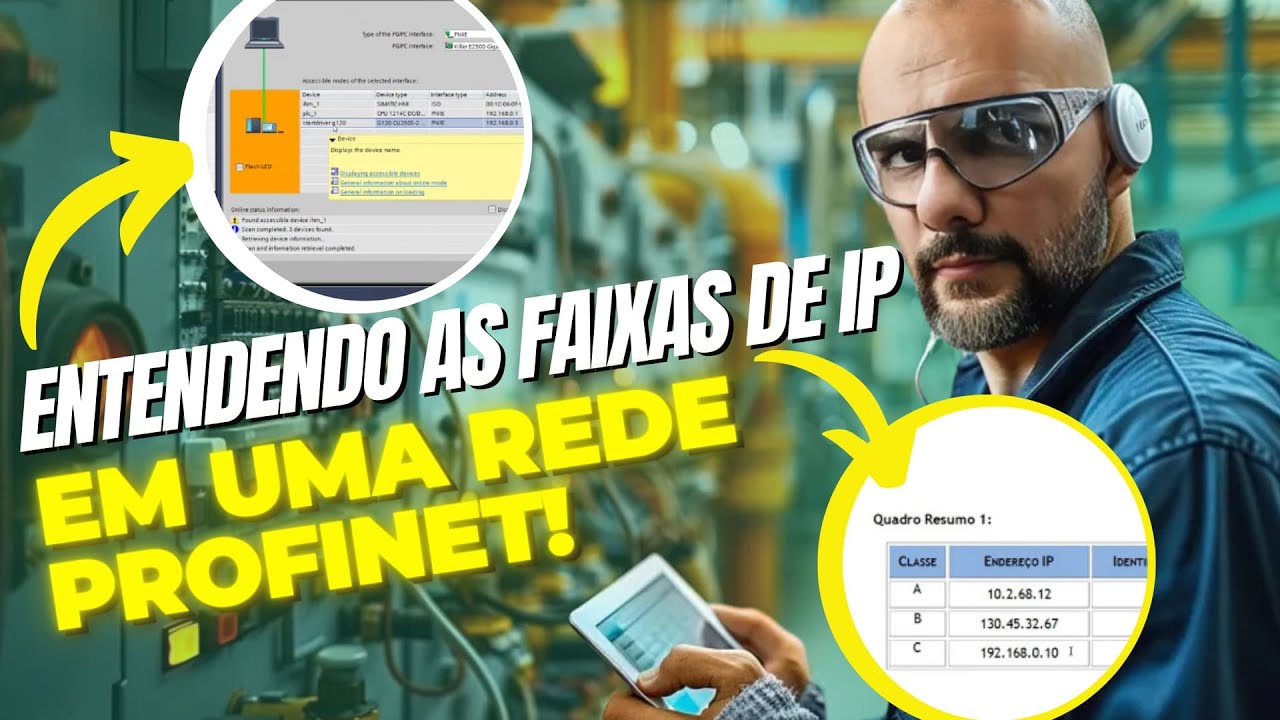ENTENDA COMO FUNCIONA A FAIXA DE IP DOS DISPOSITIVOS EM UMA REDE NA AUTOMAÇÃO INDUSTRIAL