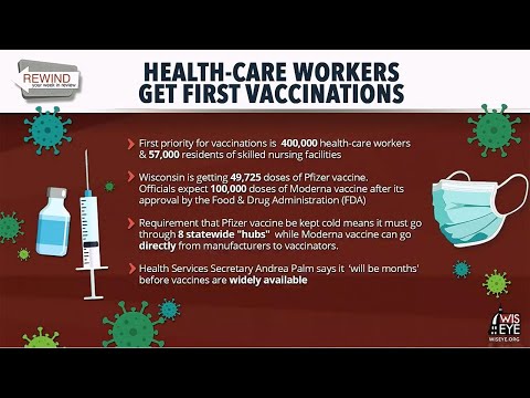 Rewind: Your Week in Review for December 12 - 18