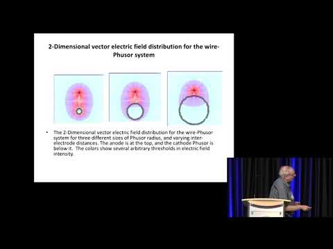 ICCF-21 - Mitchell Swartz - Personal Experiences During Many Years of LENR Experiments