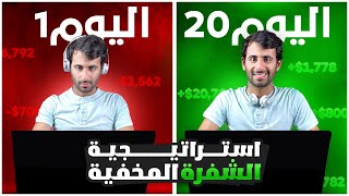 Passive Income via Affiliate Marketing — Step-by-Step Guide & Transcript